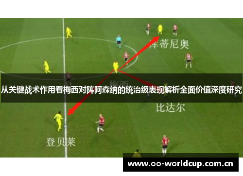 从关键战术作用看梅西对阵阿森纳的统治级表现解析全面价值深度研究 从关键战术作用看梅西对阵阿森纳的统治级表现解析全面价值深度研究