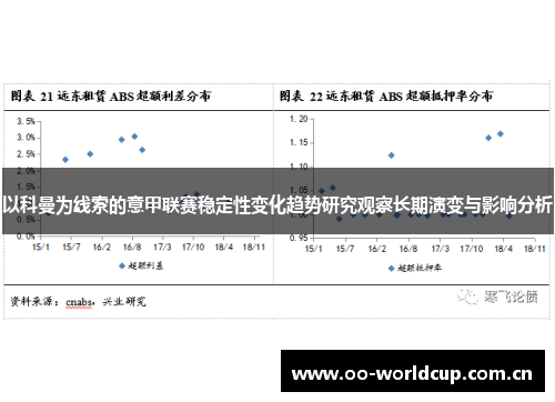 以科曼为线索的意甲联赛稳定性变化趋势研究观察长期演变与影响分析 以科曼为线索的意甲联赛稳定性变化趋势研究观察长期演变与影响分析